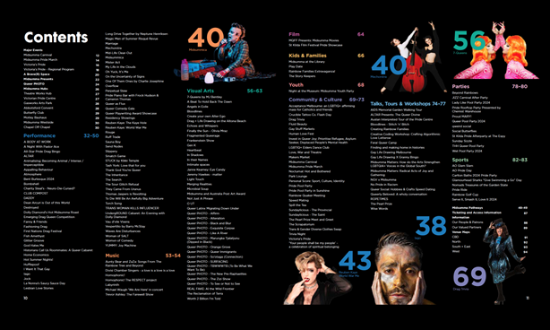 Screenshot of the CONTENTS page from the Midsumma Festival program guide