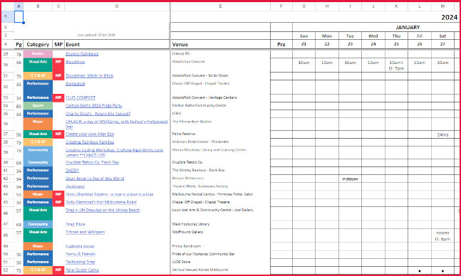 Copy of the Midsumma Festival 2023 Planner page - a downloadable spreadsheet
