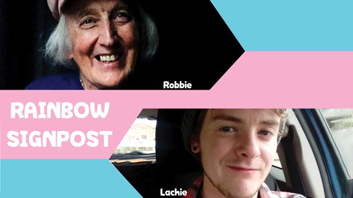 Collage of headshots of Robbie and Lachie with text "RAINBOW SIGNPOST" between them